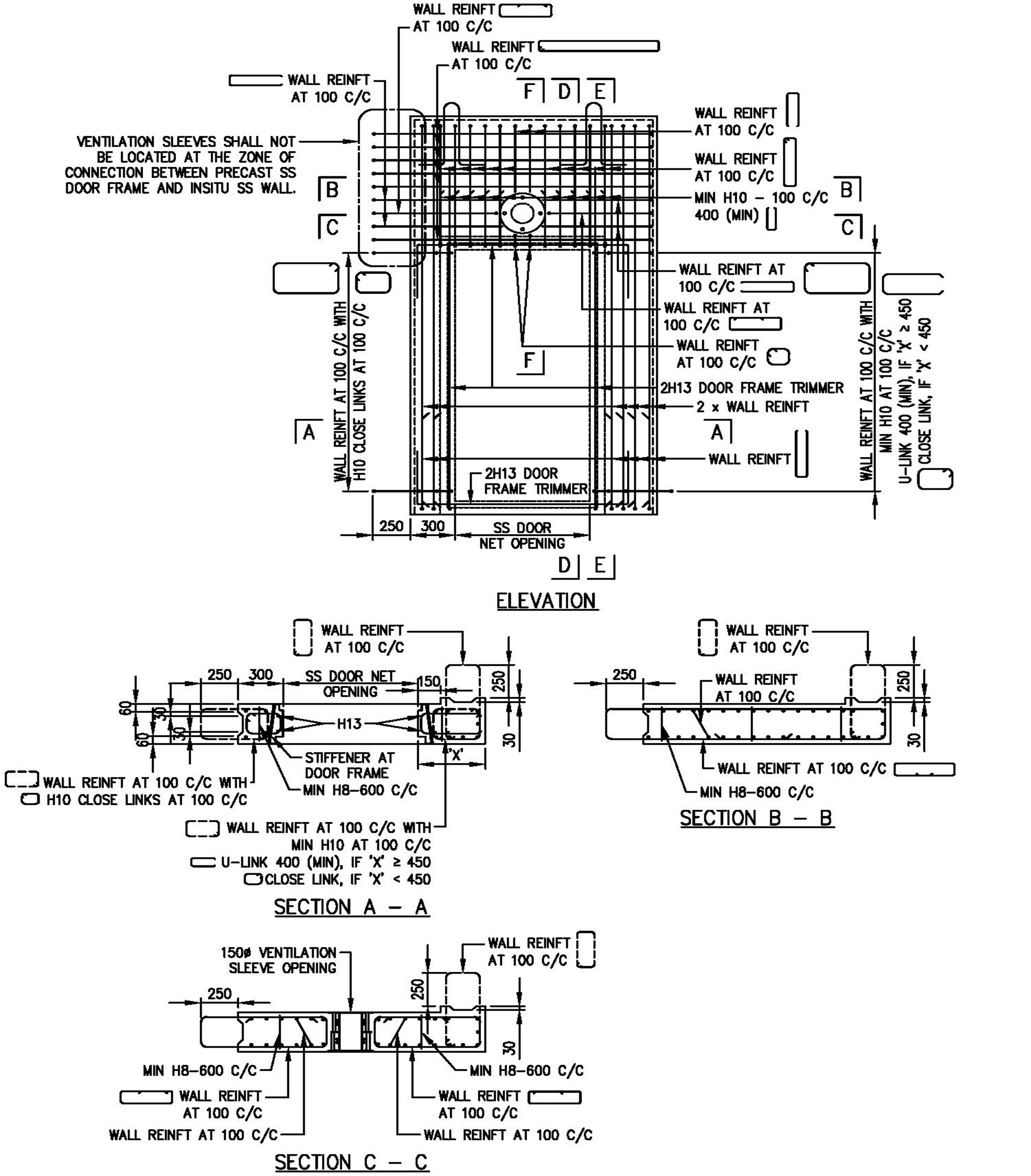 FIGURE 3.5.5(g)