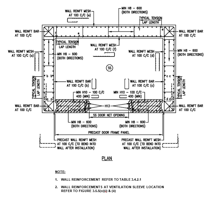 FIGURE 3.5.5(k)