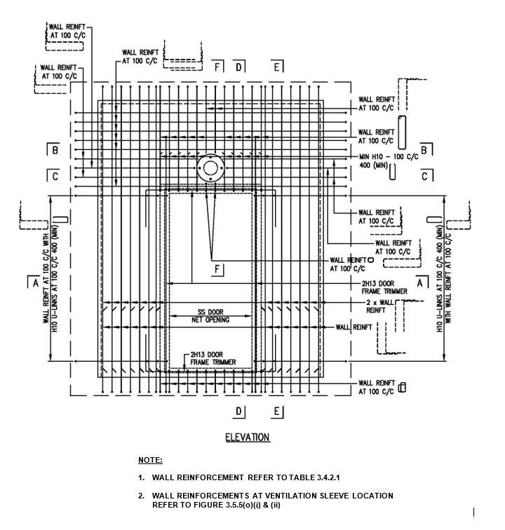 FIGURE 3.5.5(l)