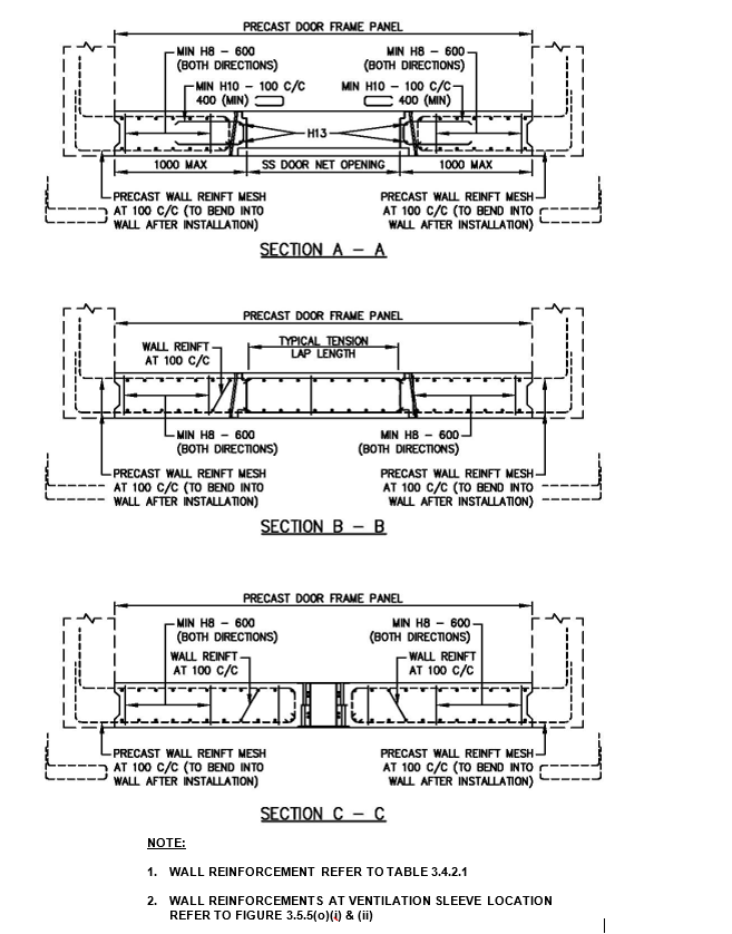 FIGURE 3.5.5(m)