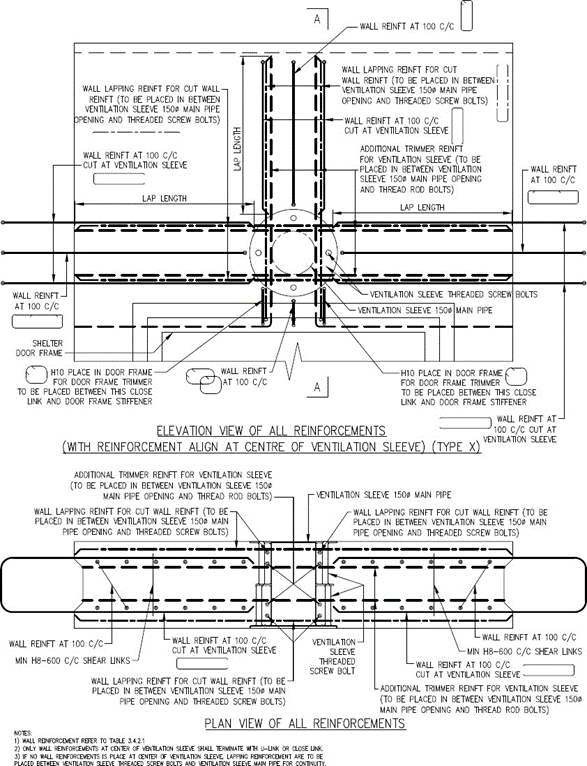 FIGURE 3.5.5(o)