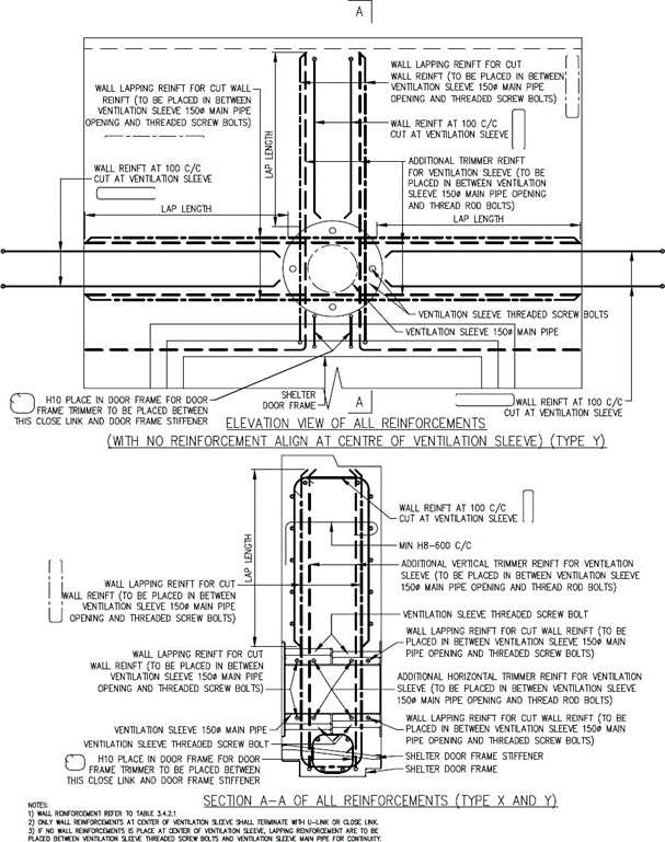 FIGURE 3.5.5(o2)