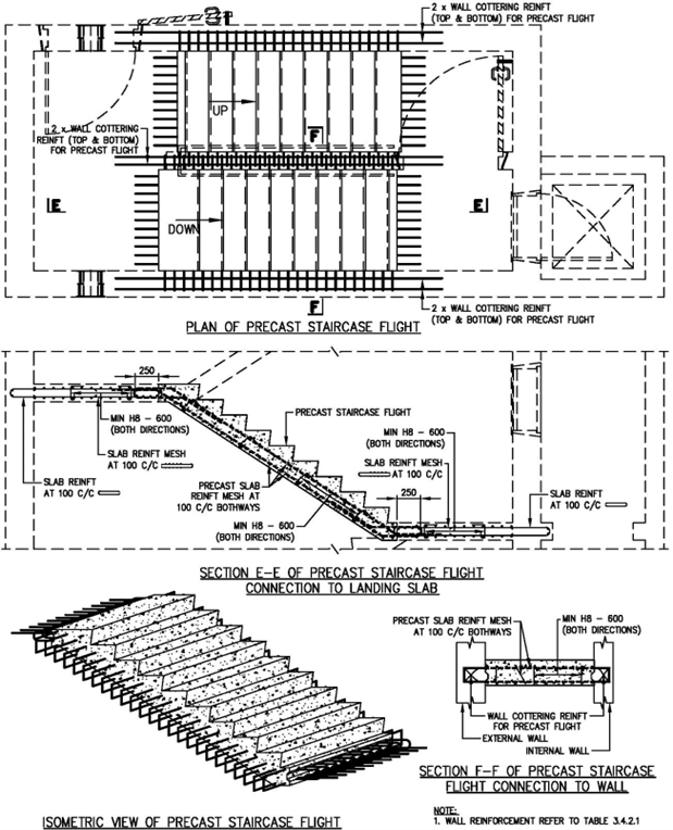 FIGURE 3.5.5(p)