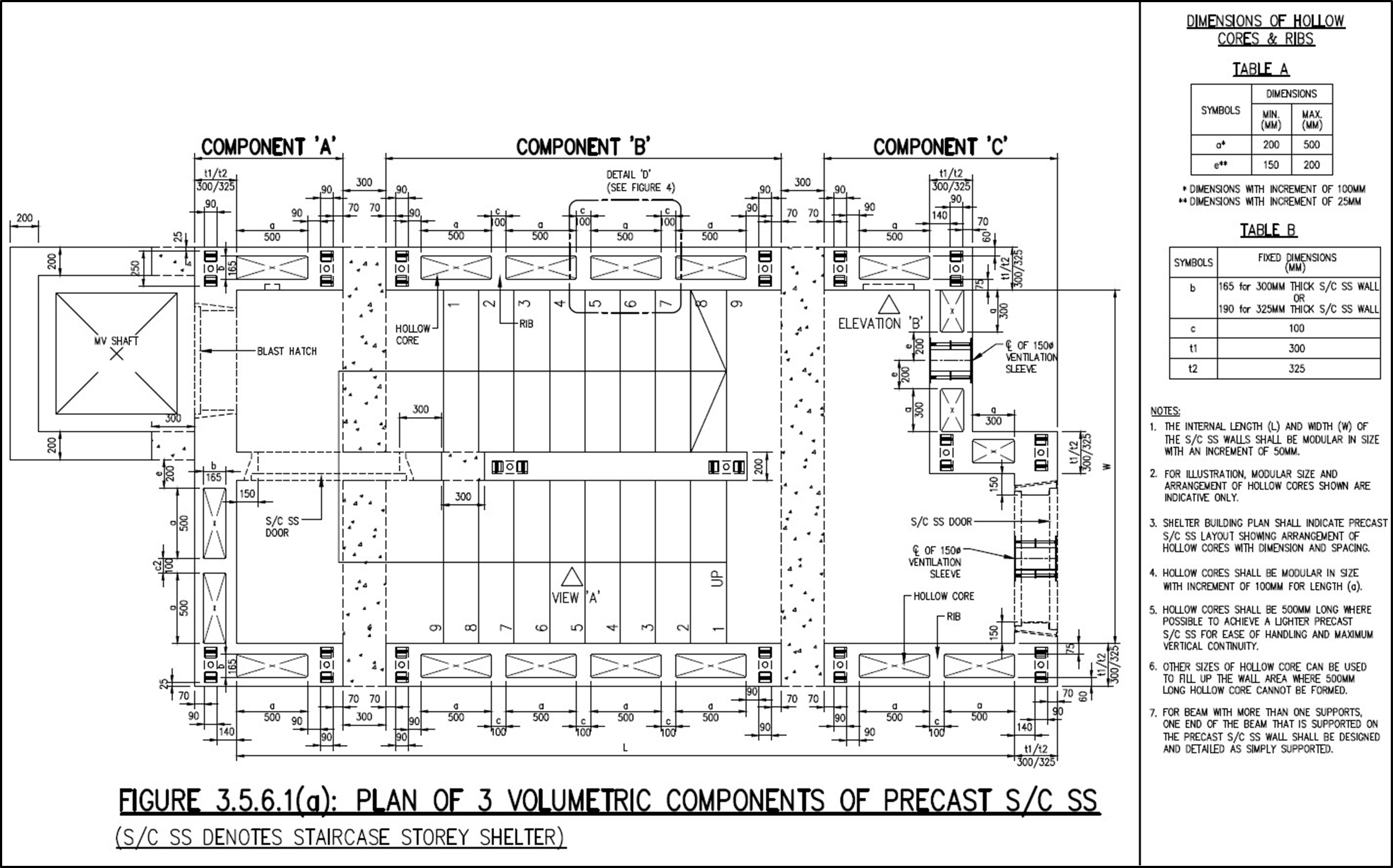 FIGURE 3.5.6.1(a)