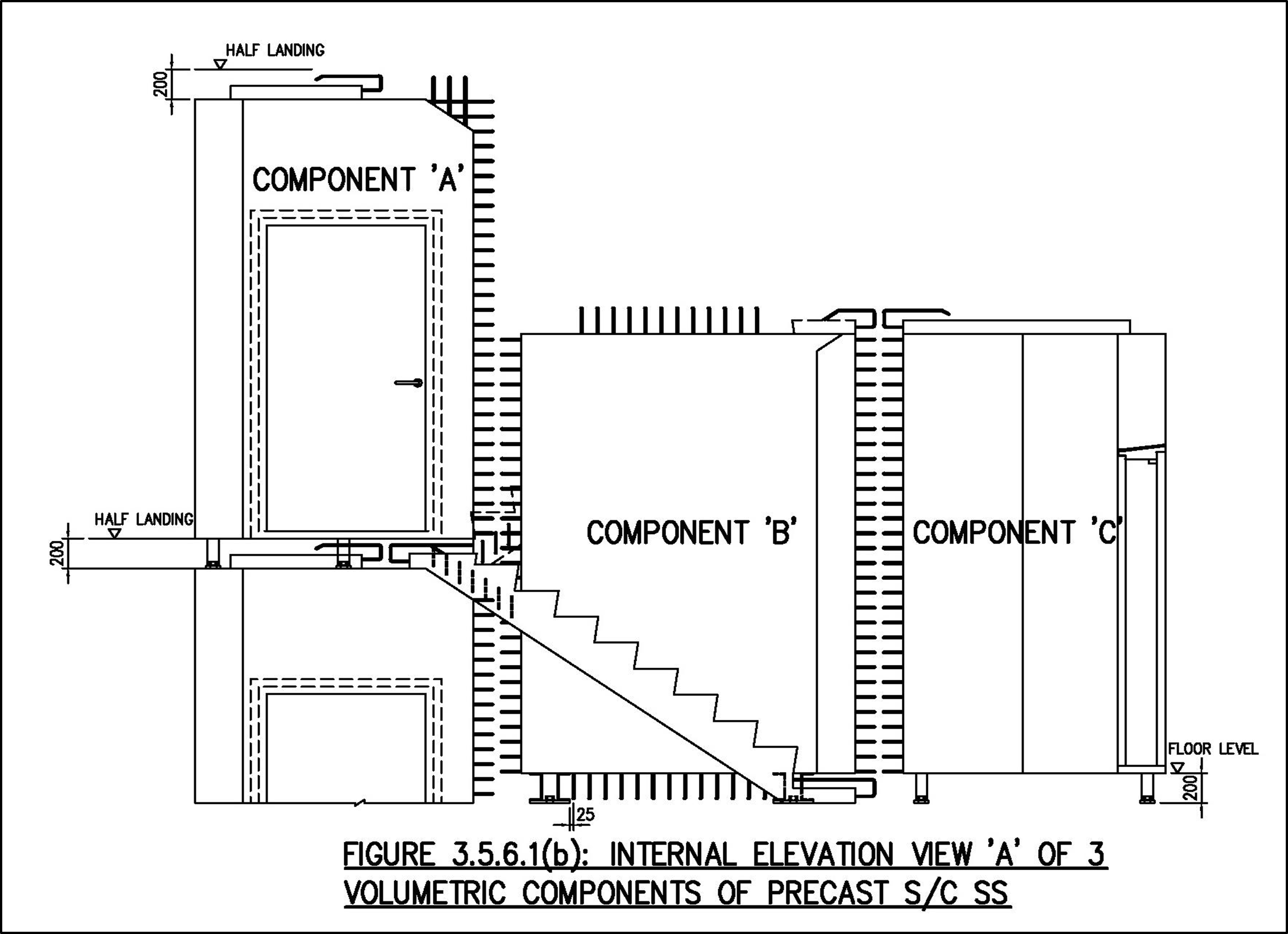 FIGURE 3.5.6.1(b)