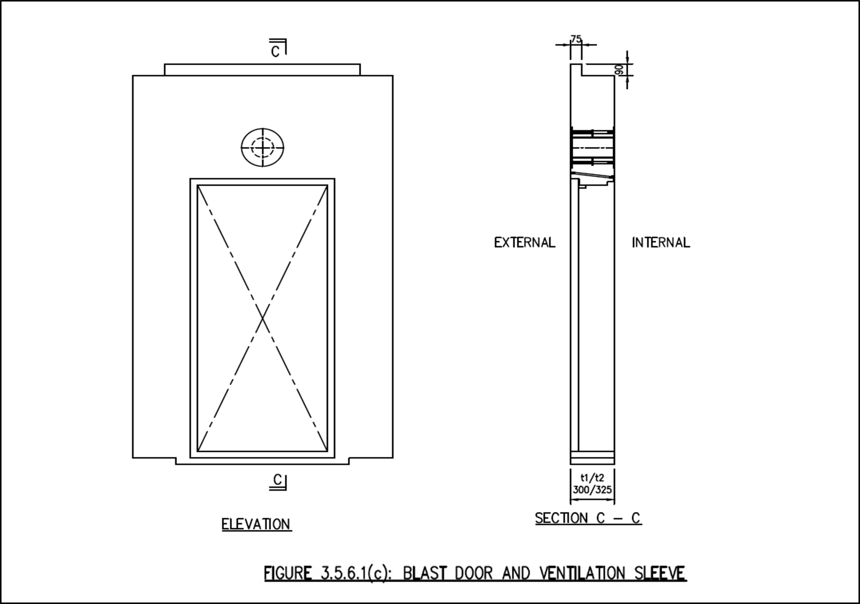 FIGURE 3.5.6.1(c)