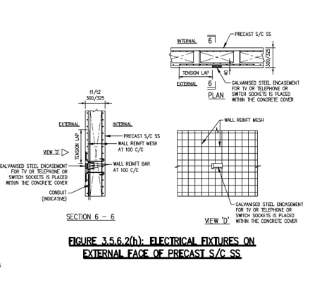 FIGURE 3.5.6.2(h)