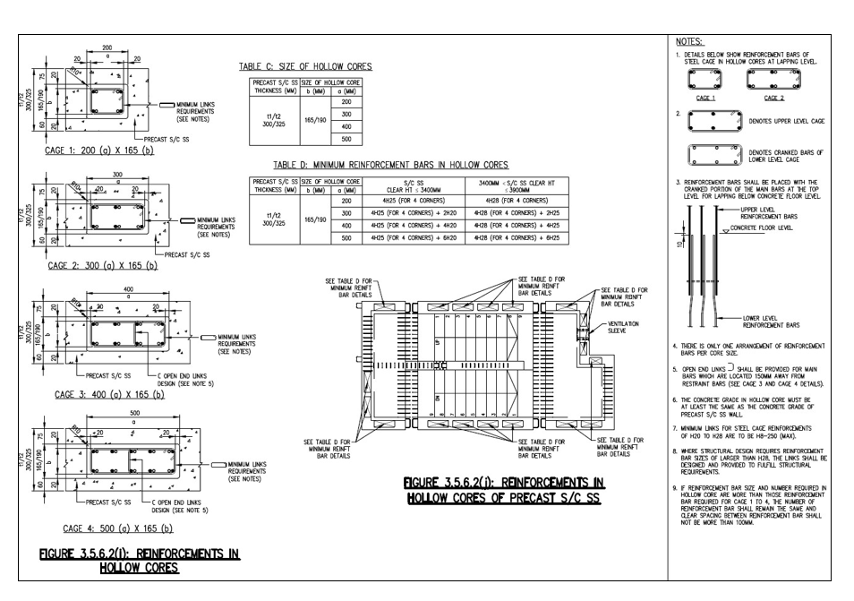 FIGURE 3.5.6.2(i & J)