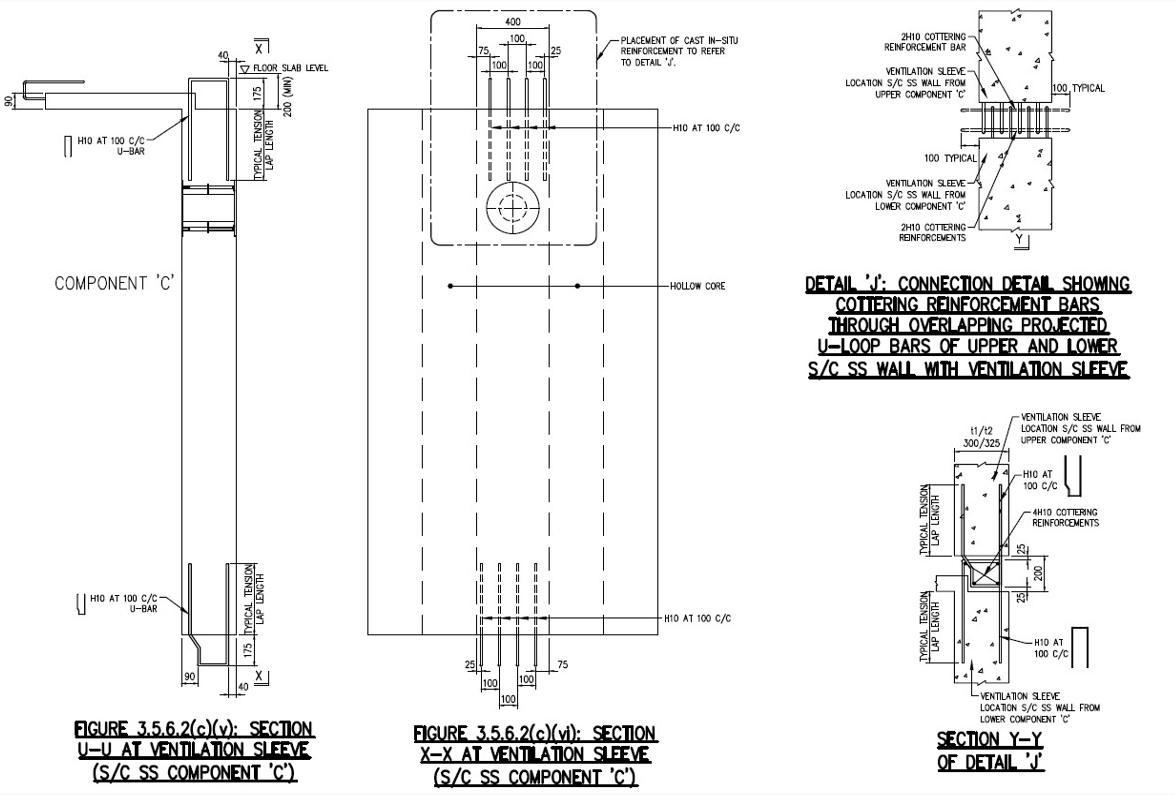 FIGURE 3.5.6.2 (c)(v) & FIGURE (c)(vi)