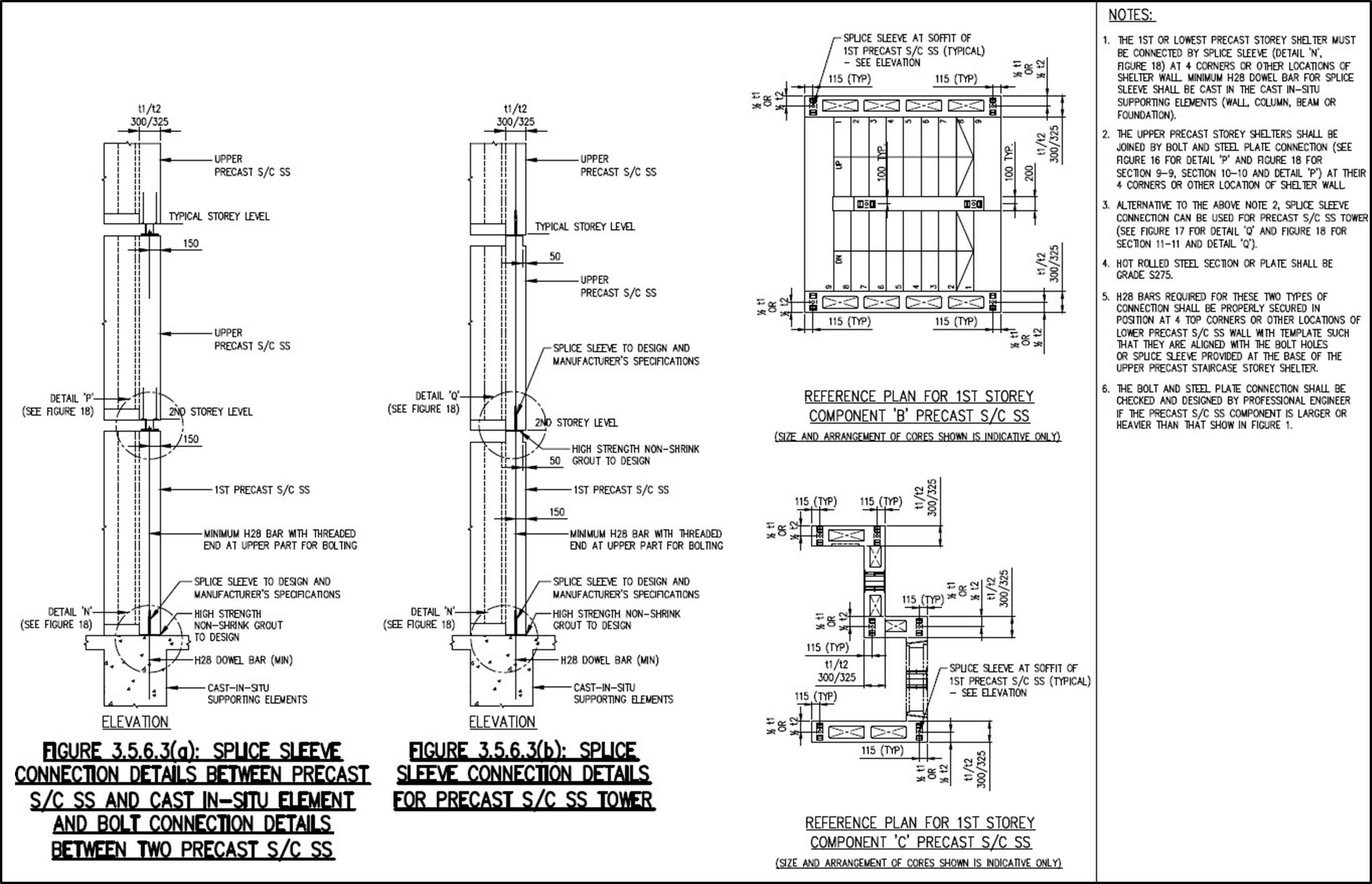 FIGURE 3.5.6.3(a & b)