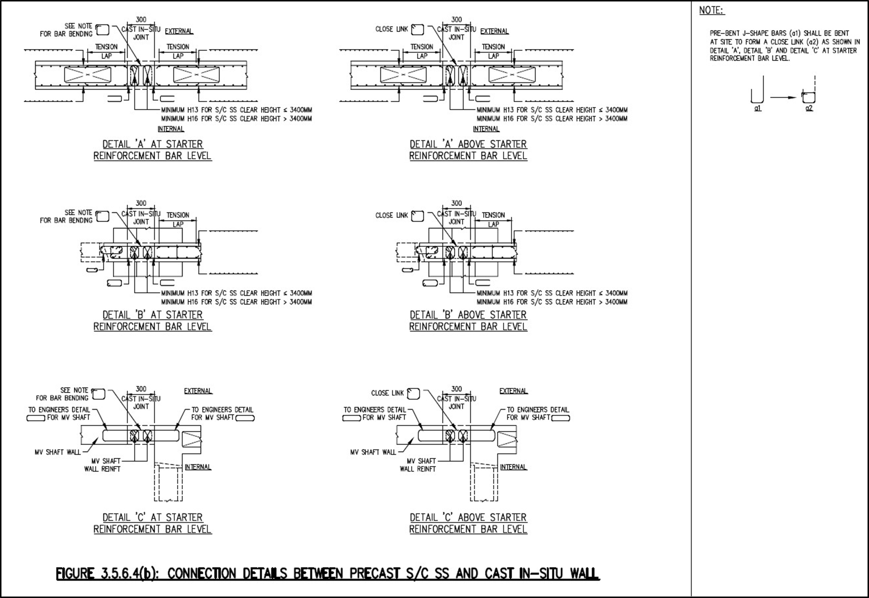 FIGURE 3.5.6.4(b)