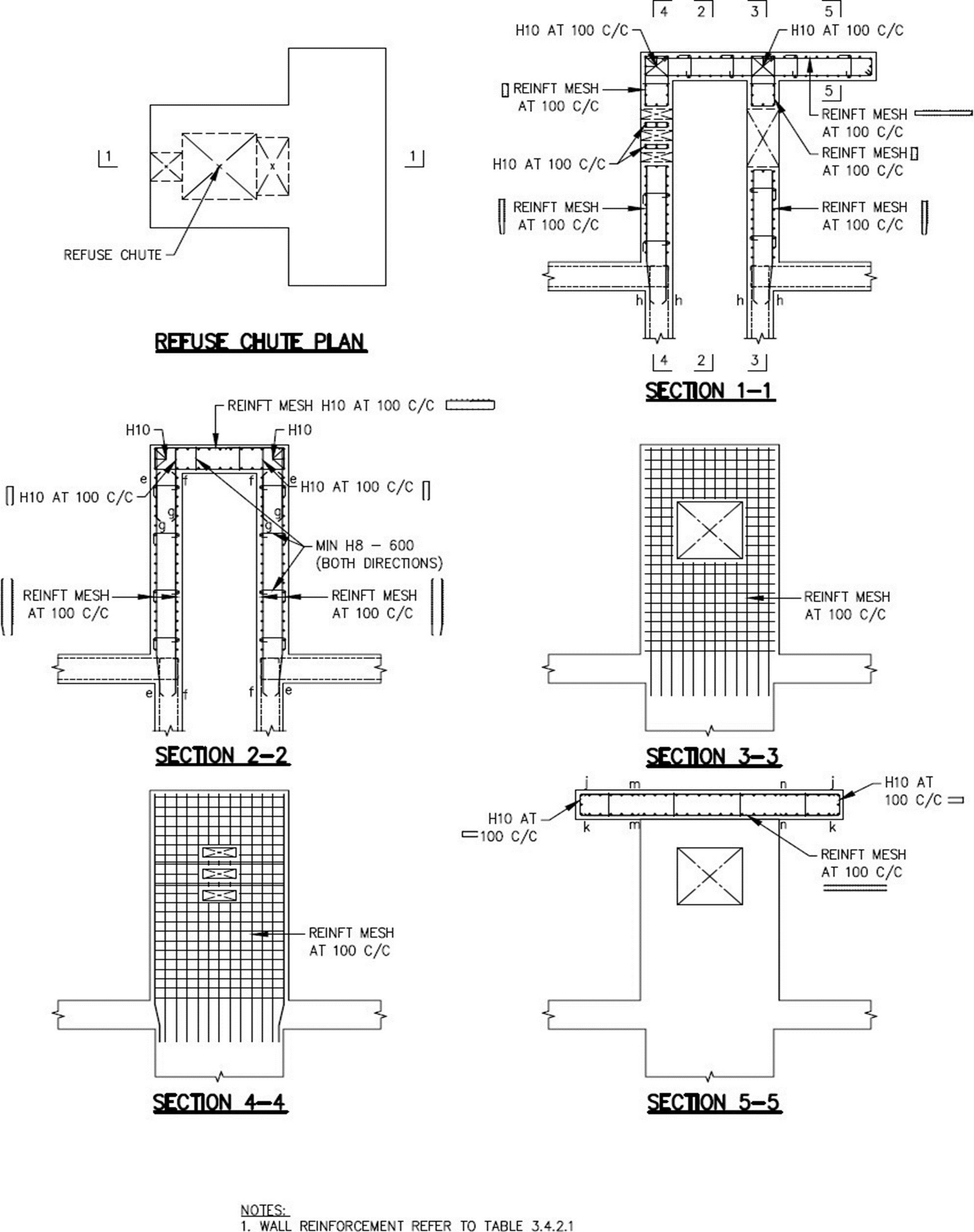 FIGURE 3.6.3(a)