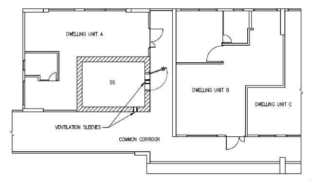 FIGURE 4.2(c)