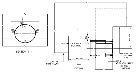 FIGURE 4.3.1(a)