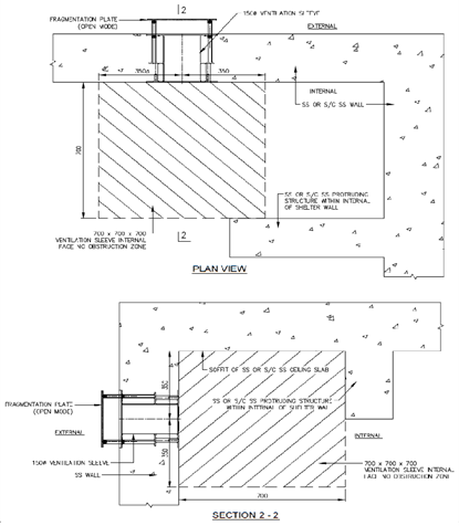 FIGURE 4.3.1(b)