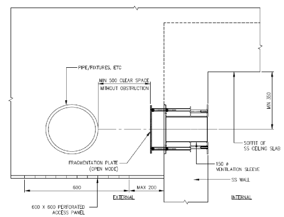 FIGURE 4.3.2