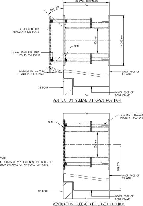 Clause 4.4 Fragmentation Plate